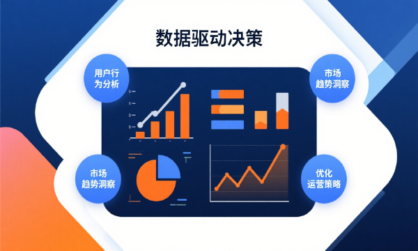 企业网站如何通过页面内容促进转化率