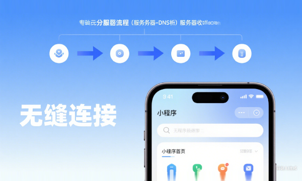 企业做小程序开发有哪些好处呢