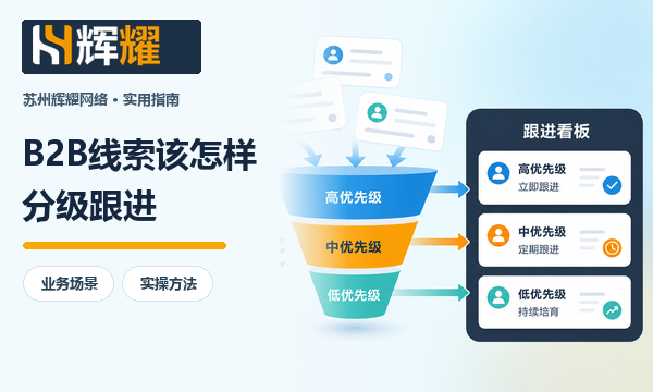 B2B线索该怎样分级跟进