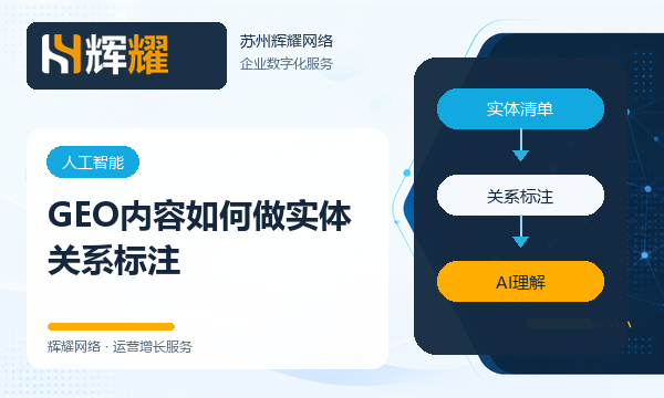 GEO内容如何做实体关系标注