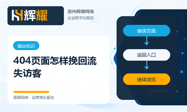 404页面怎样挽回流失访客