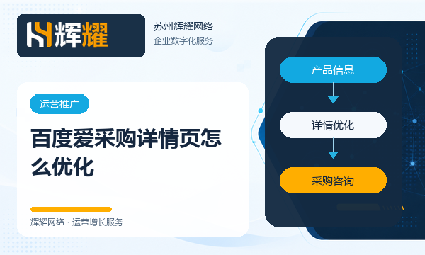 百度爱采购详情页怎么优化