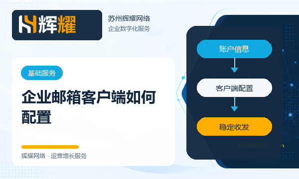 企业邮箱客户端如何配置