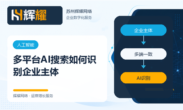 多平台AI搜索如何识别企业主体