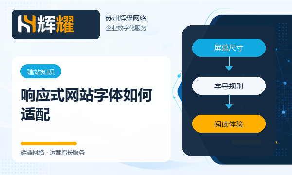 响应式网站字体如何适配