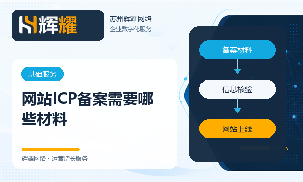 网站ICP备案需要哪些材料