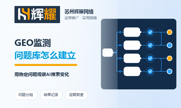 GEO监测问题库怎么建立