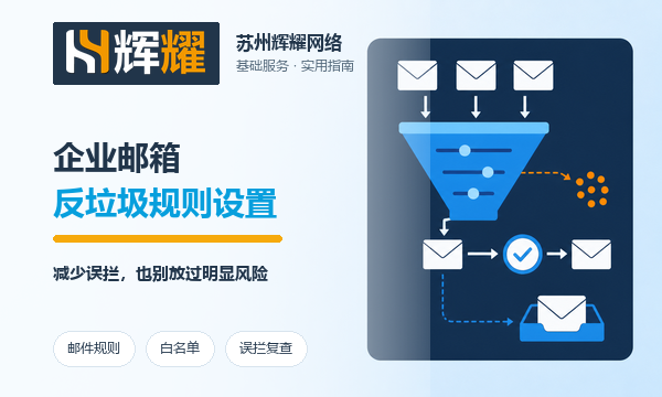 企业邮箱反垃圾规则怎么设置