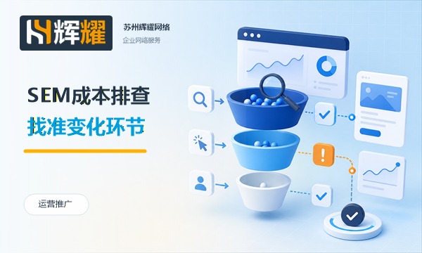 SEM转化成本升高的排查顺序