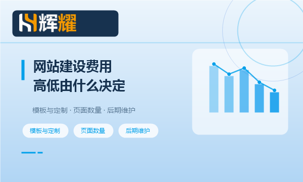 企业网站建设费用受哪些因素影响