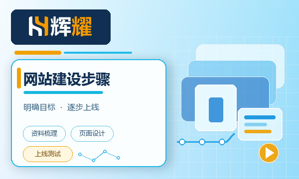企业网站建设步骤