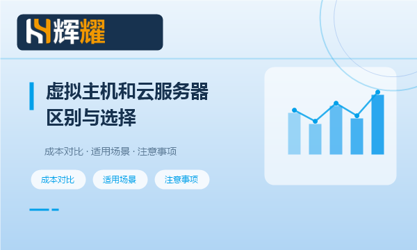 虚拟主机和云服务器的区别怎么选