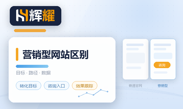 营销型网站和普通官网有什么区别