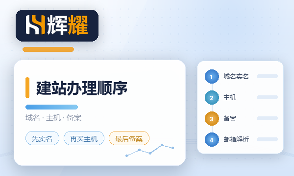 做网站先买域名还是先备案